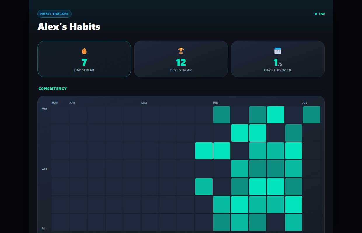 Habit Tracker