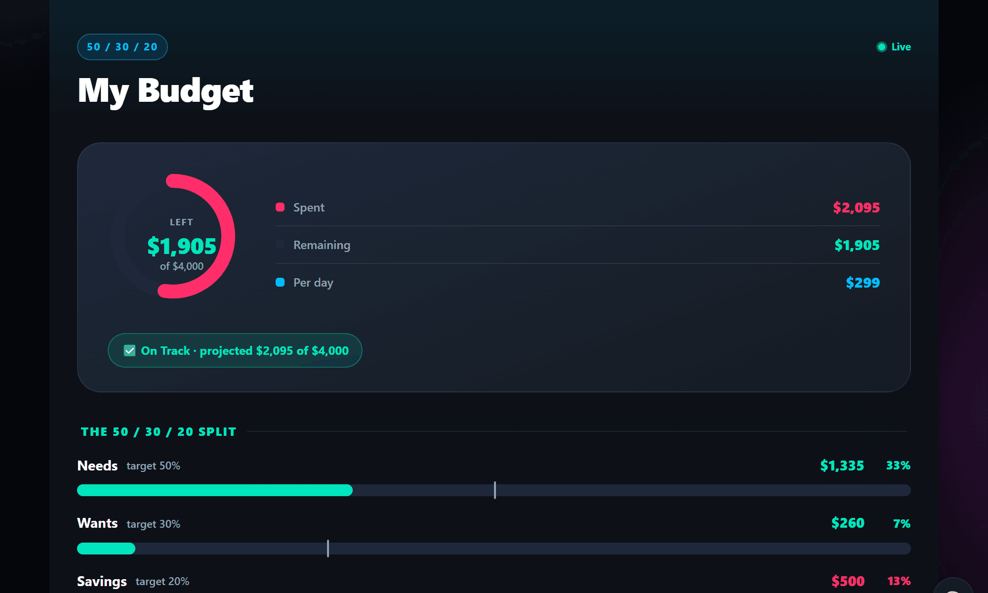 50/30/20 Spend Tracker