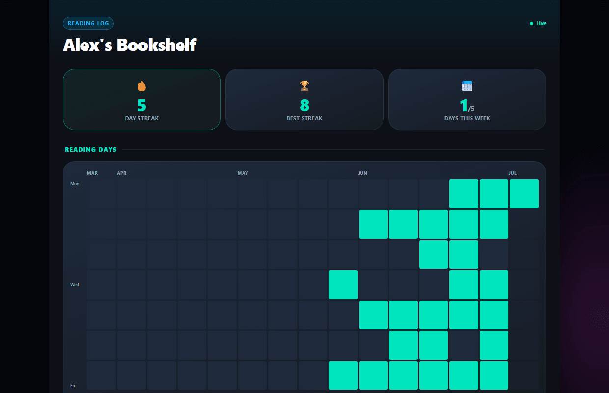 Reading Log