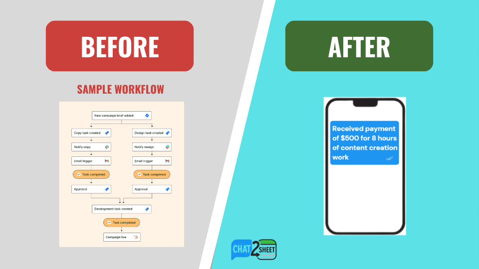 comparison-zapier-vs-chat2sheet