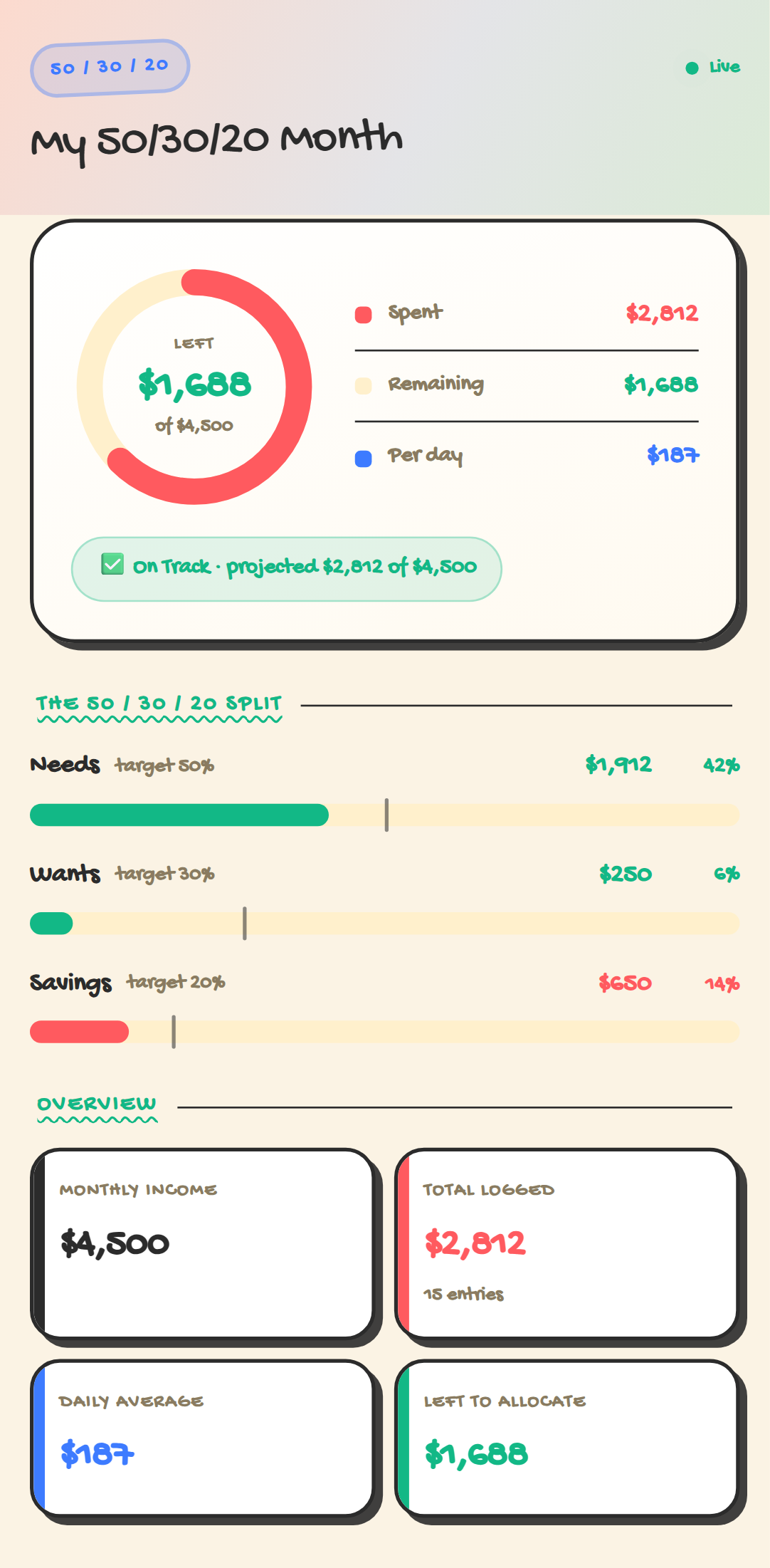 50/30/20 Spend Tracker — Crayon theme