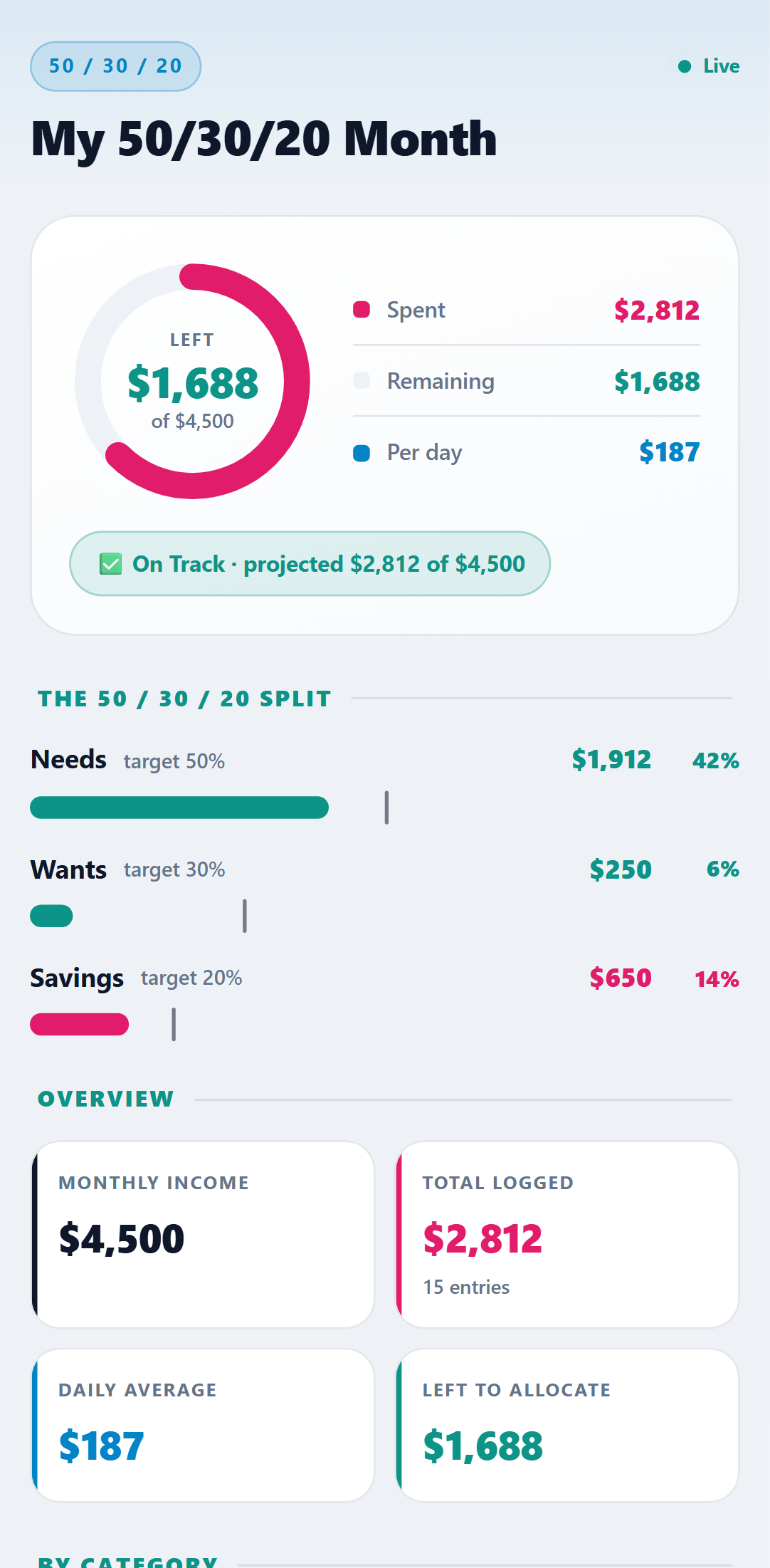 50/30/20 Spend Tracker — Daylight theme