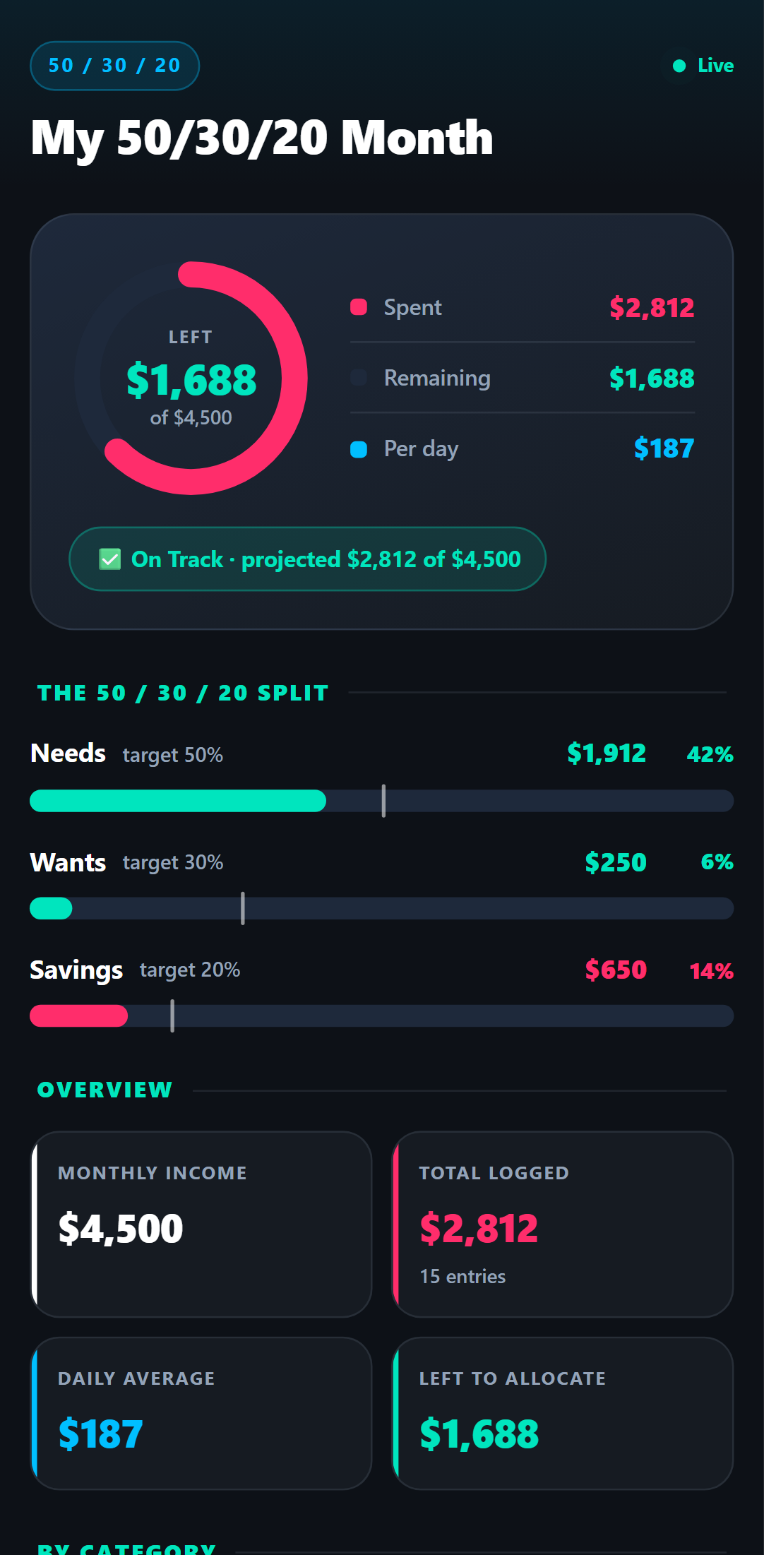 50/30/20 Spend Tracker — Midnight theme