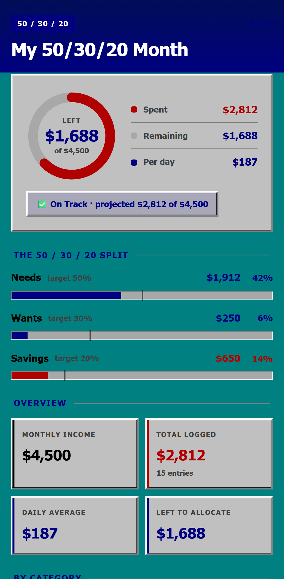 50/30/20 Spend Tracker — Retro 95 theme