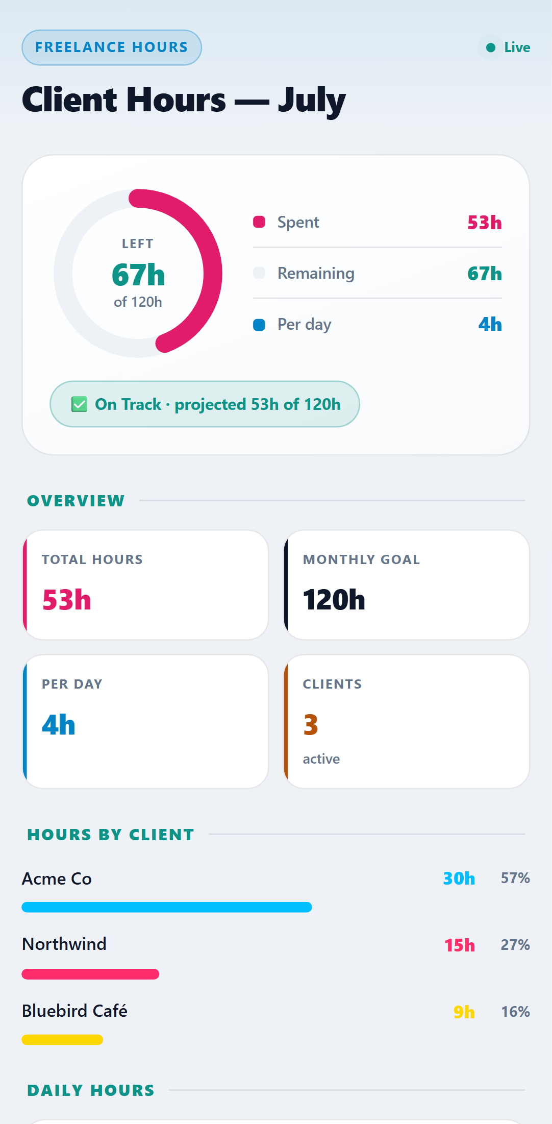 Freelance Hours Tracker — Daylight theme