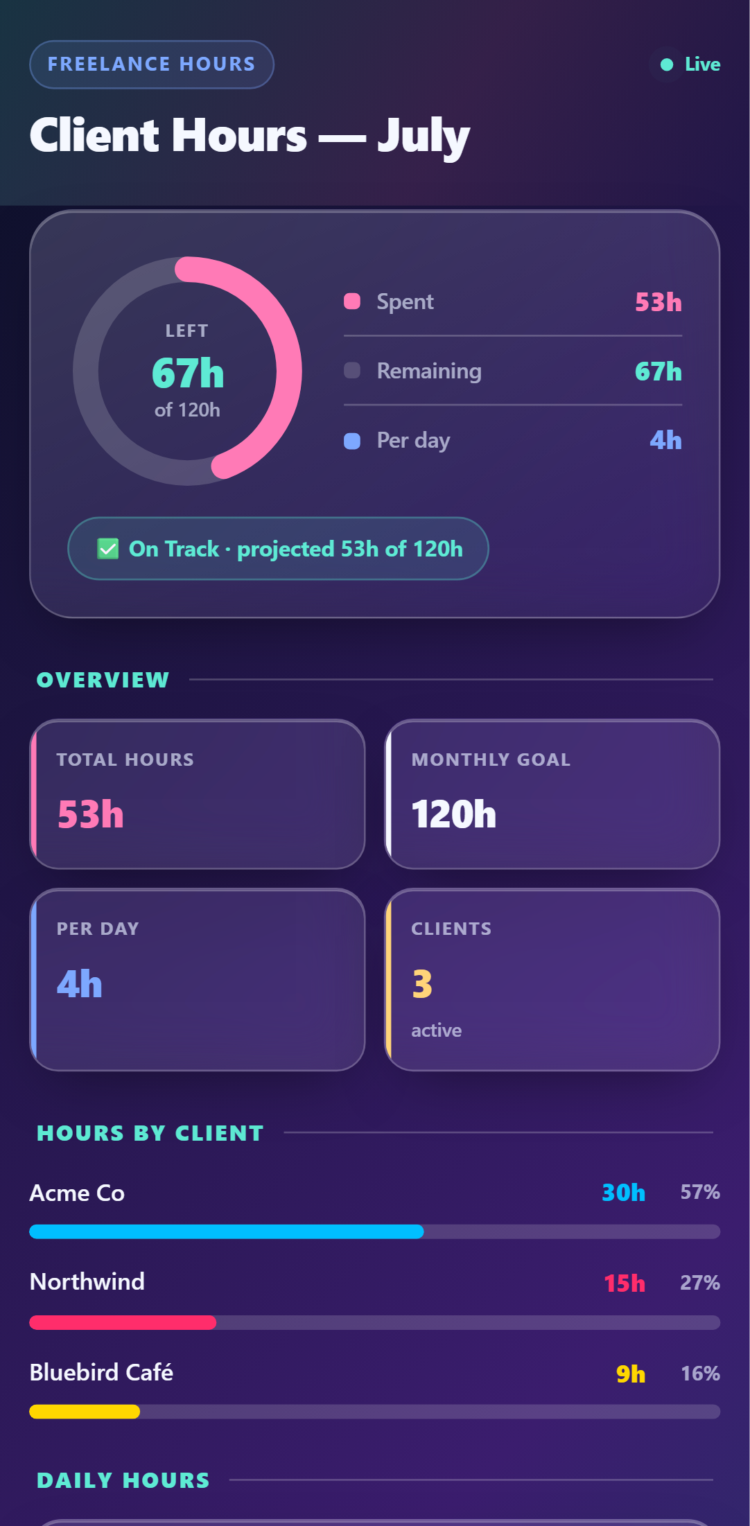 Freelance Hours Tracker — Glass theme