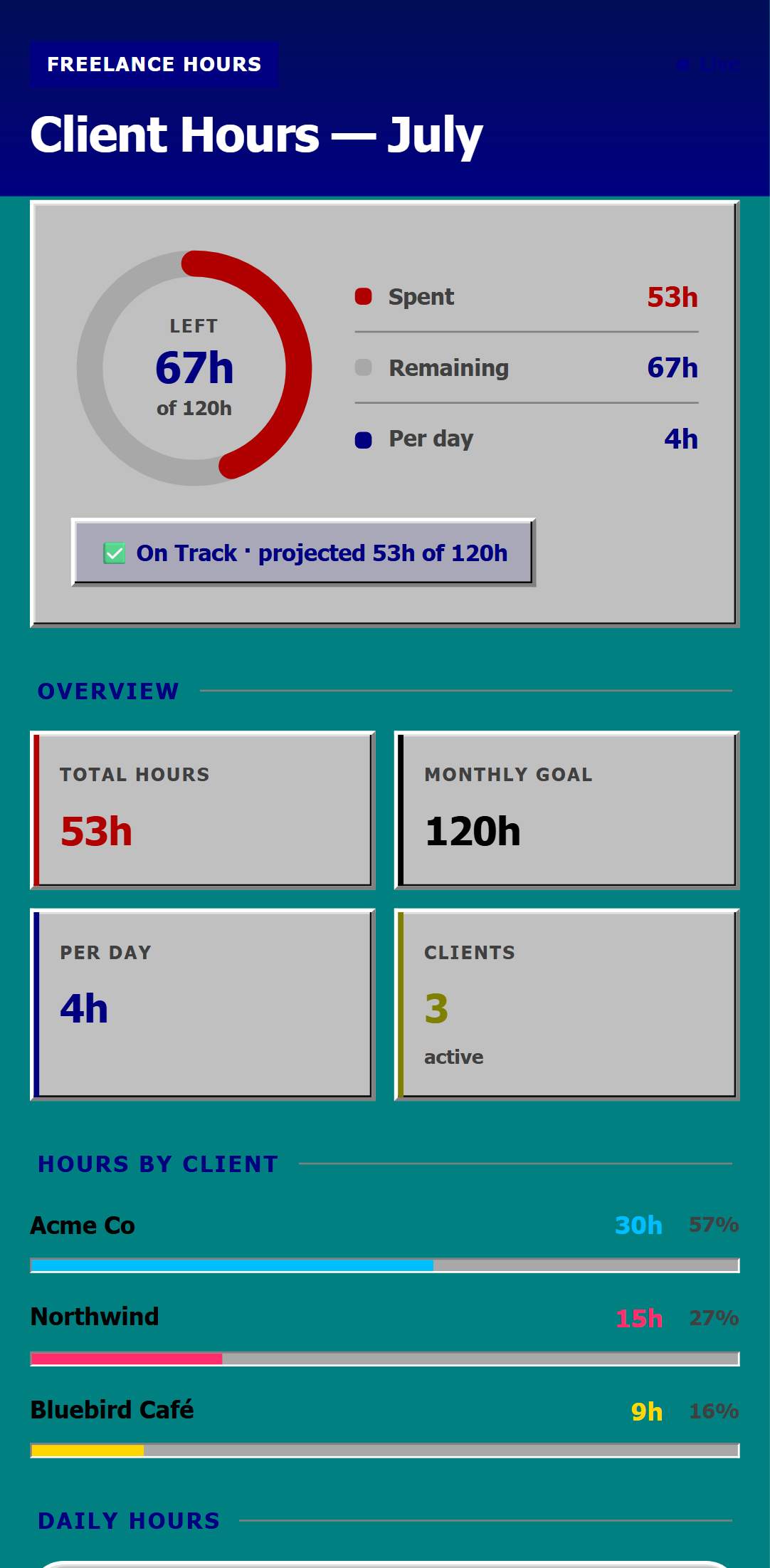 Freelance Hours Tracker — Retro 95 theme