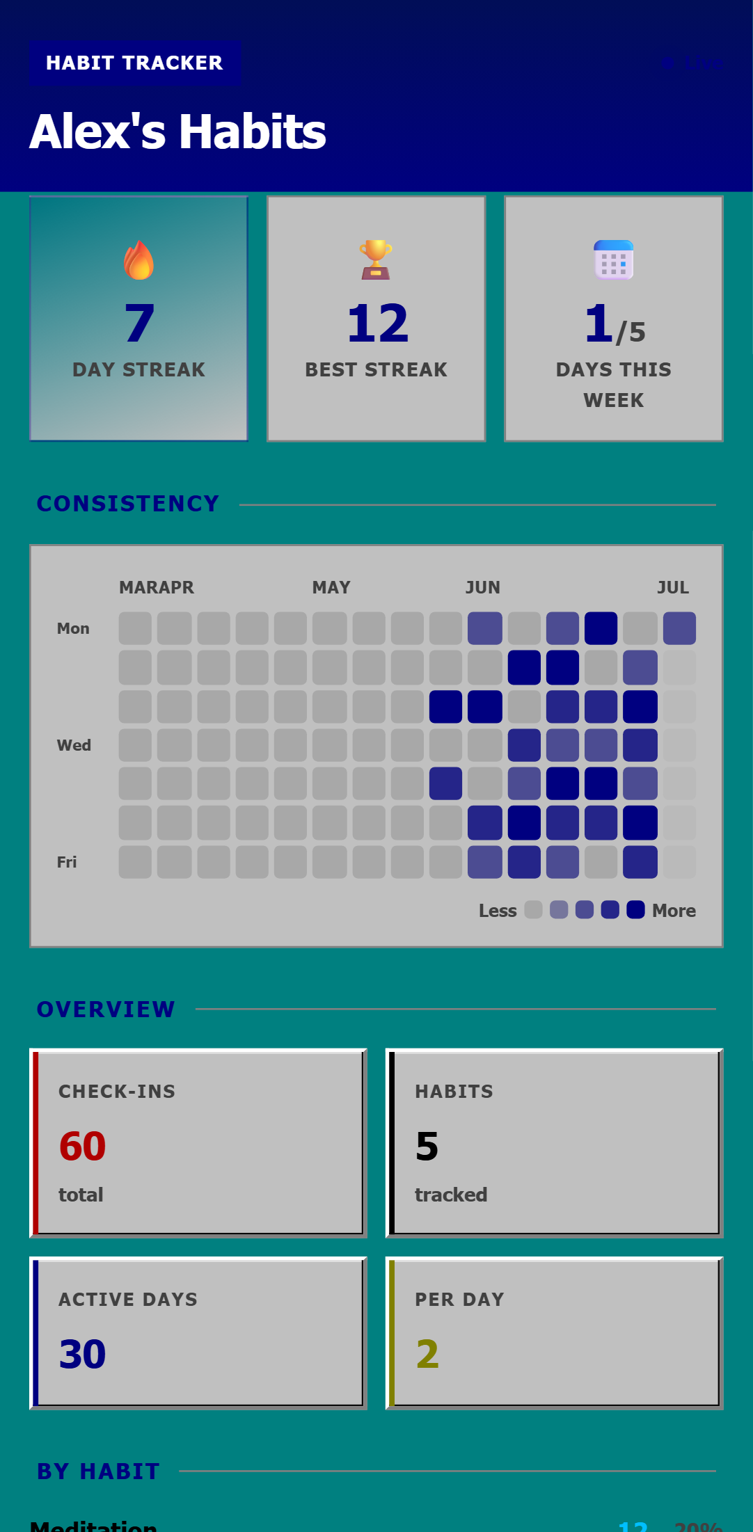 Habit Tracker — Retro 95 theme