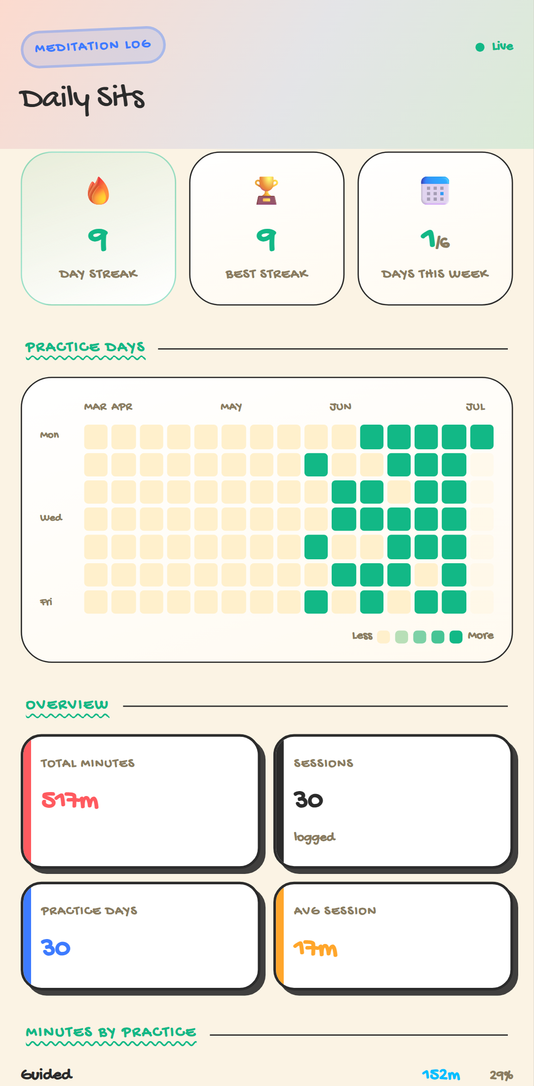 Meditation Log — Crayon theme