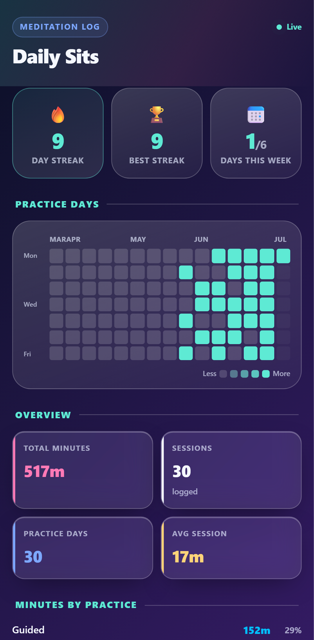 Meditation Log — Glass theme