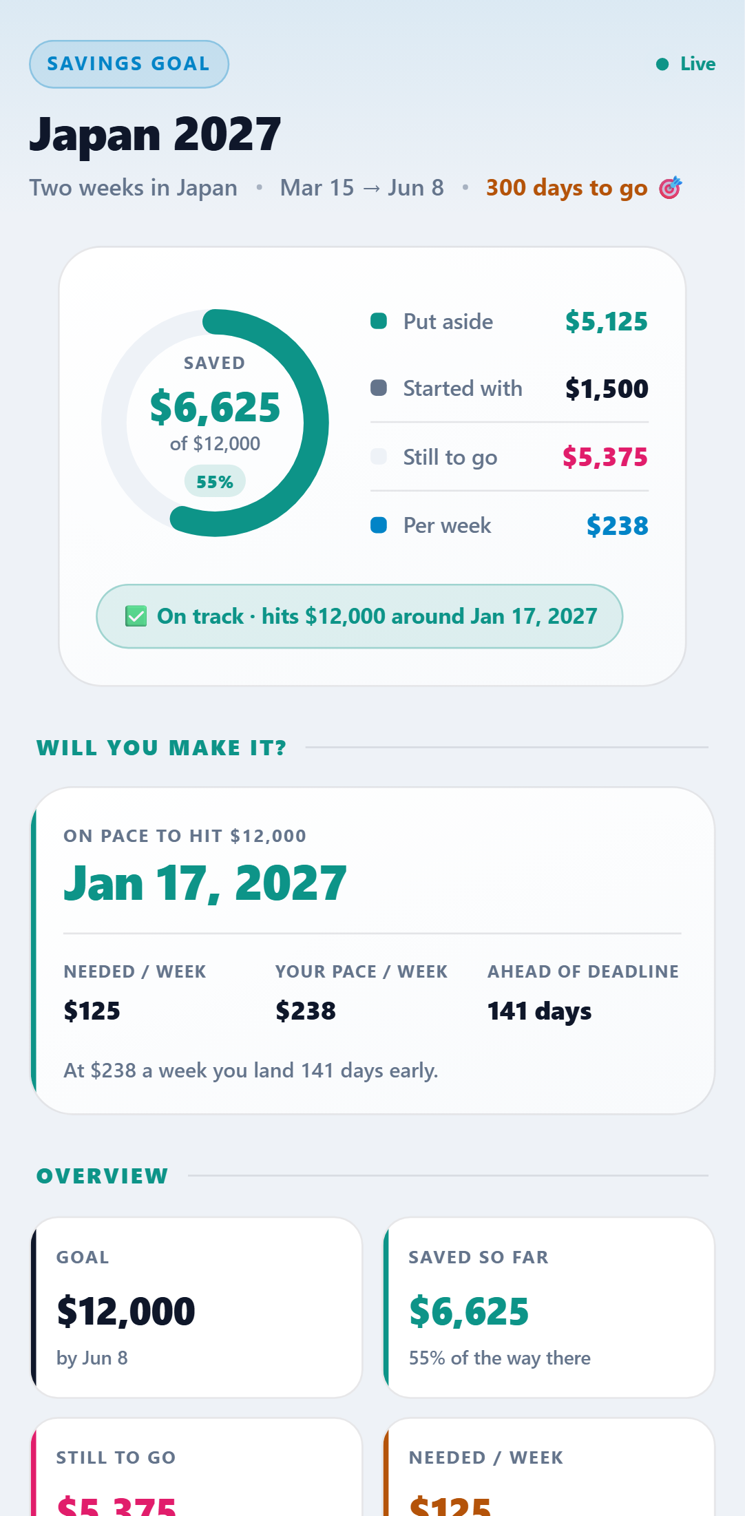 Savings Goal Tracker — Daylight theme