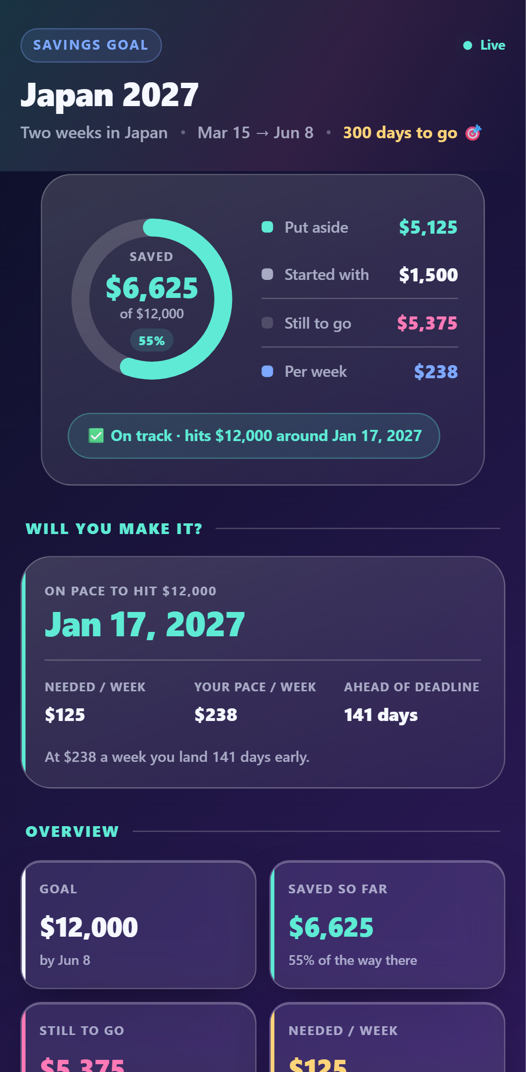 Savings Goal Tracker — Glass theme