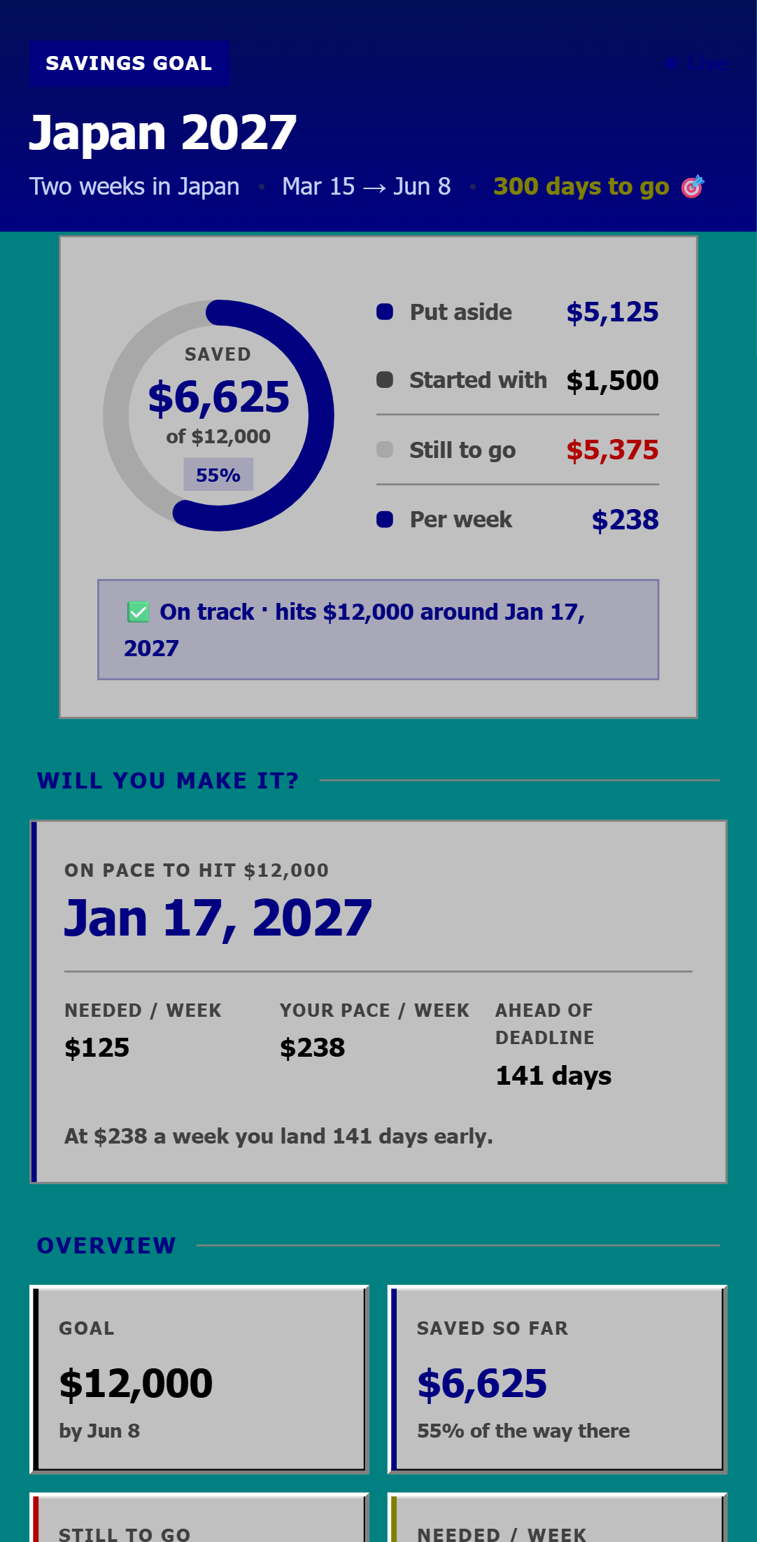 Savings Goal Tracker — Retro 95 theme