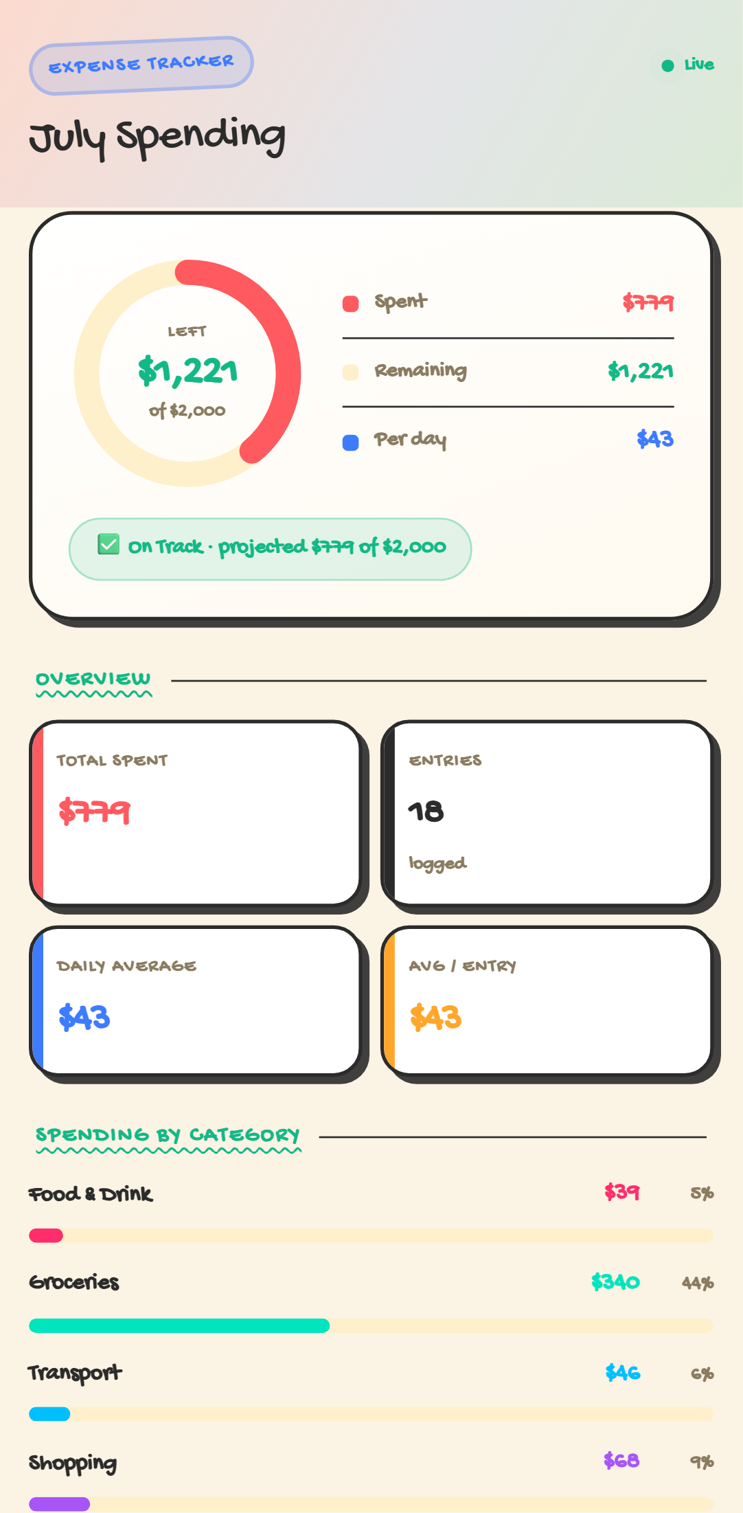 Simple Expense Tracker — Crayon theme