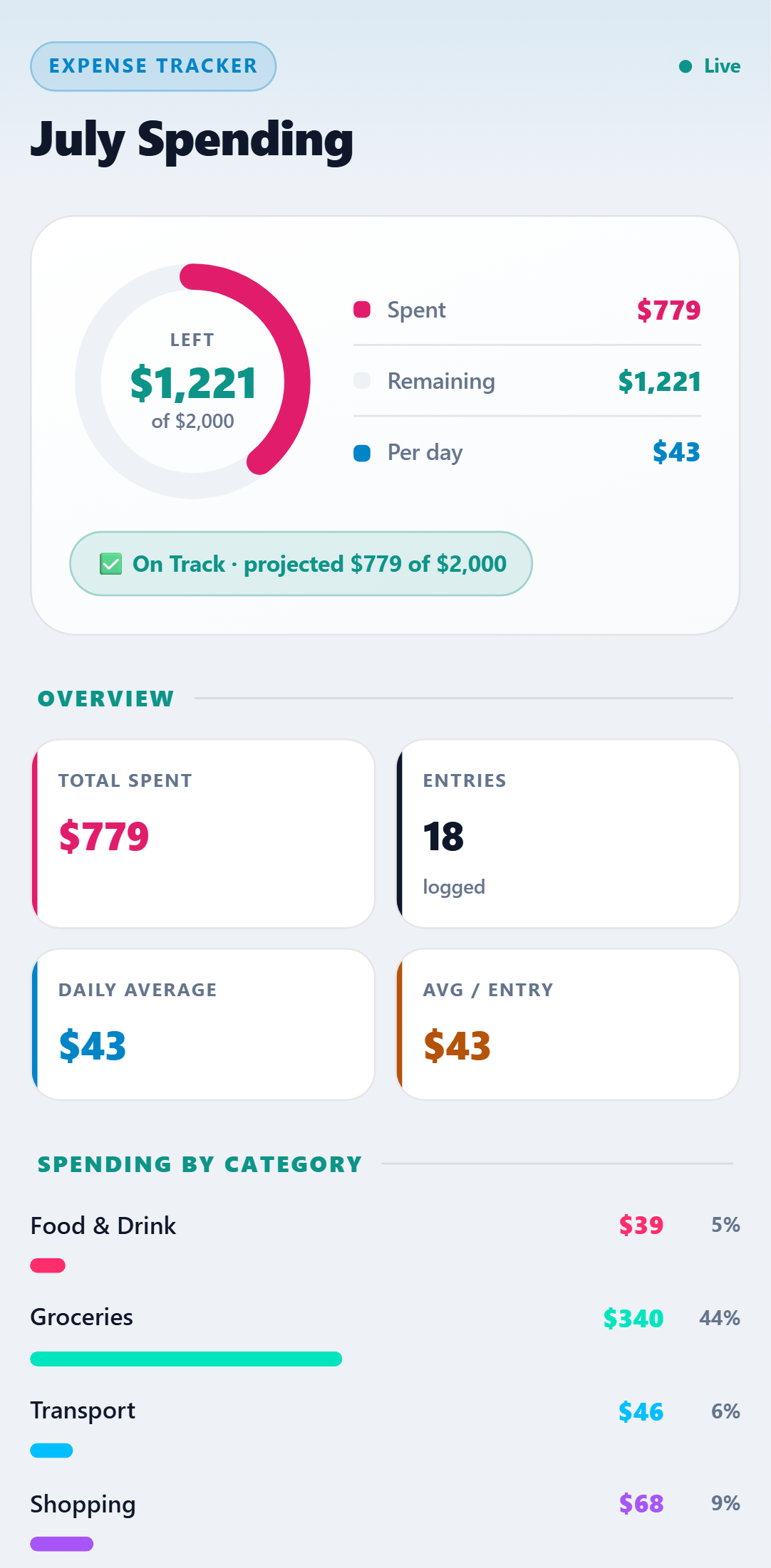 Simple Expense Tracker — Daylight theme