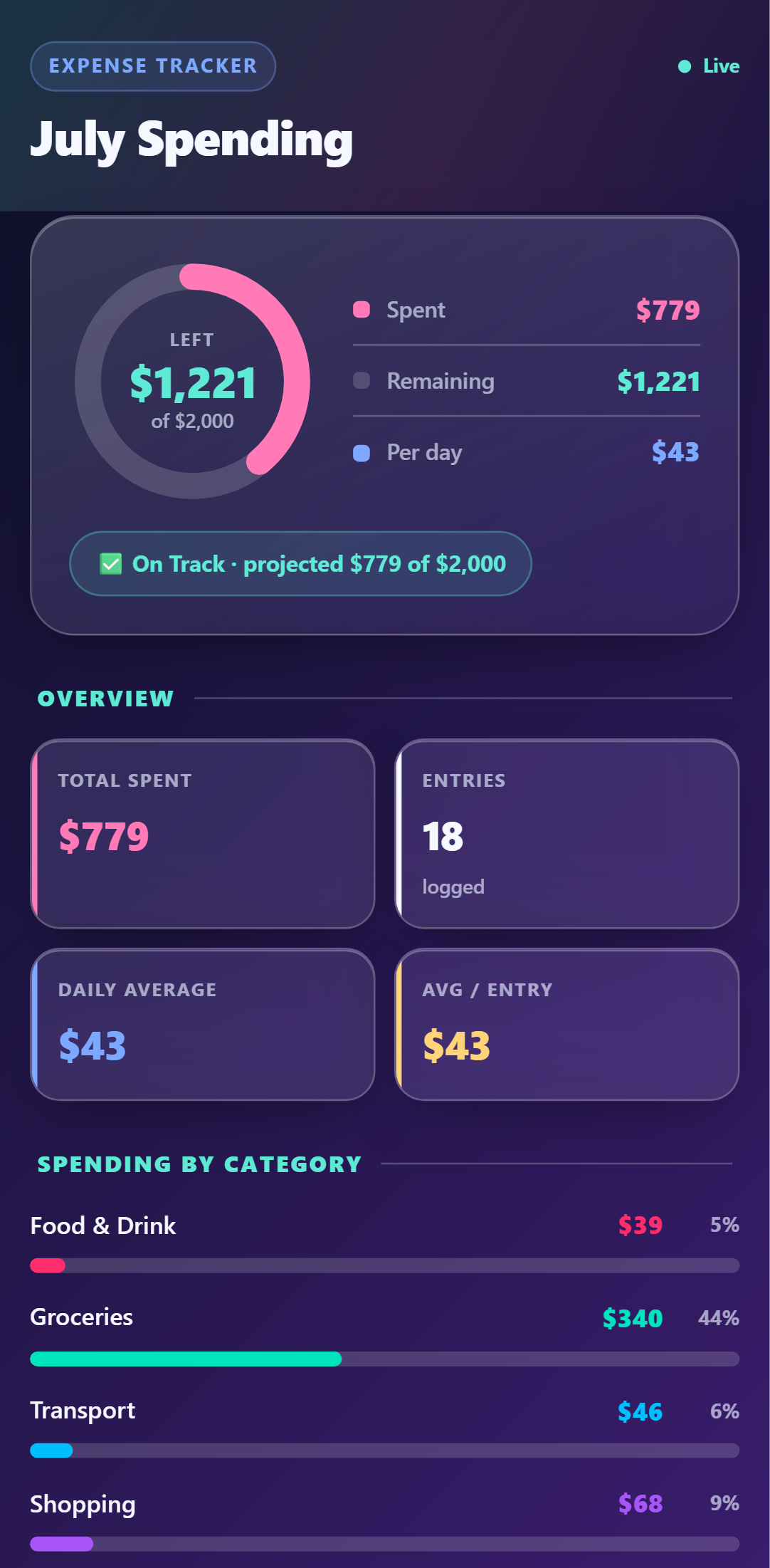 Simple Expense Tracker — Glass theme