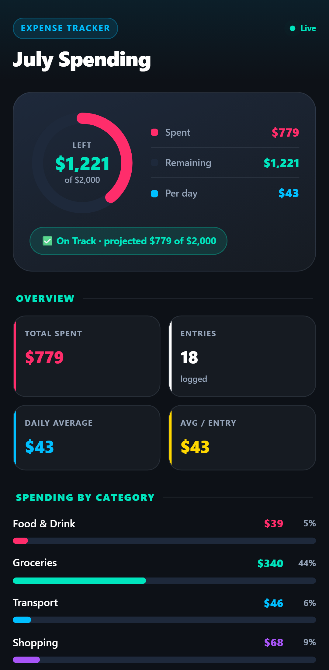 Simple Expense Tracker — Midnight theme