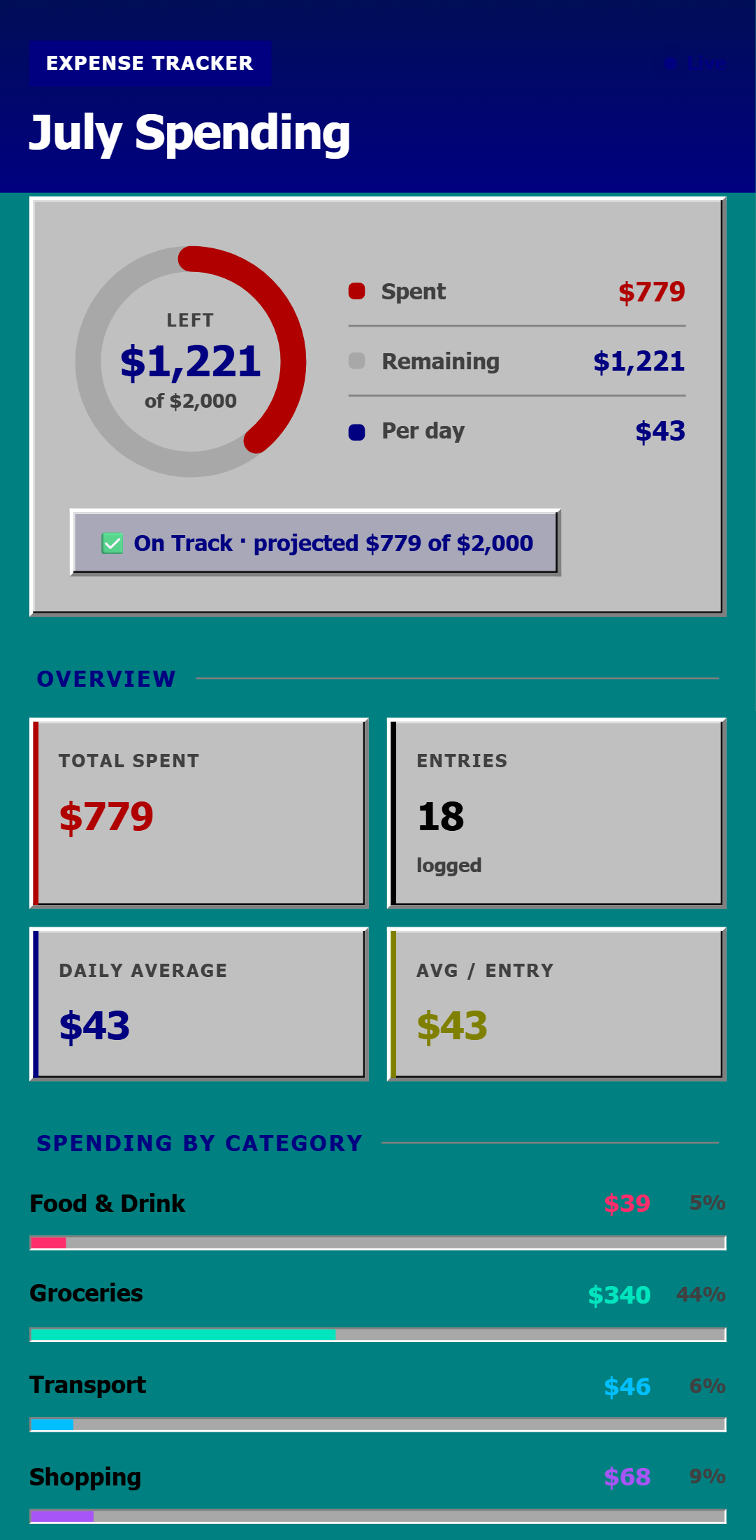 Simple Expense Tracker — Retro 95 theme