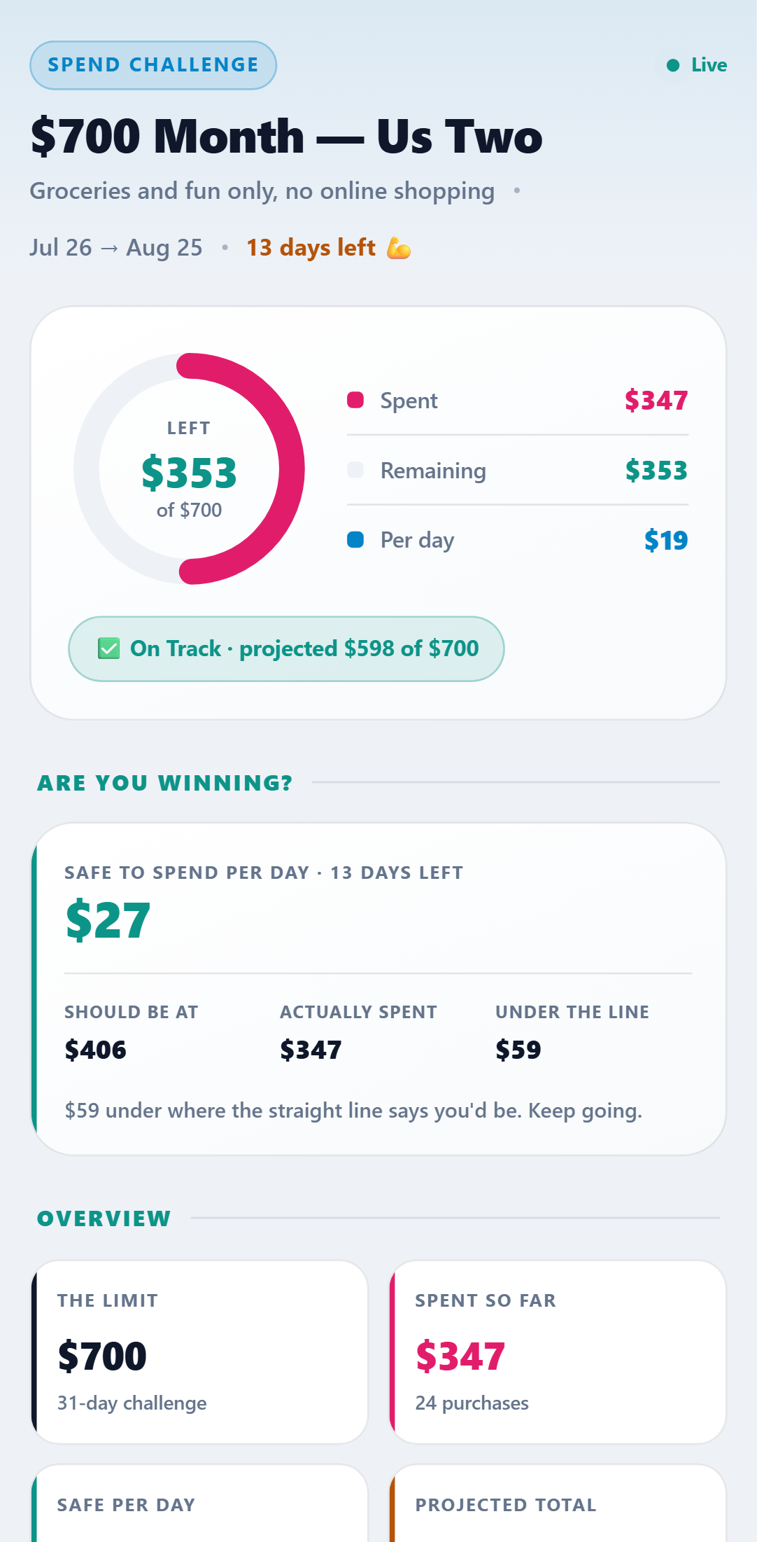 Spend Challenge — Daylight theme