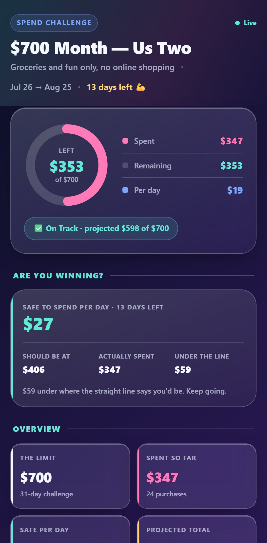 Spend Challenge — Glass theme