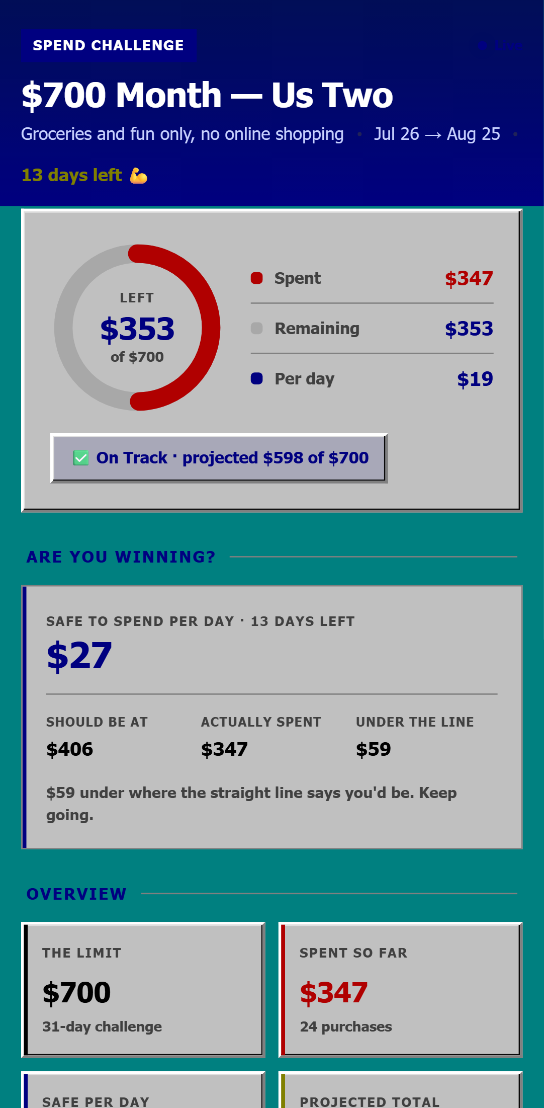 Spend Challenge — Retro 95 theme