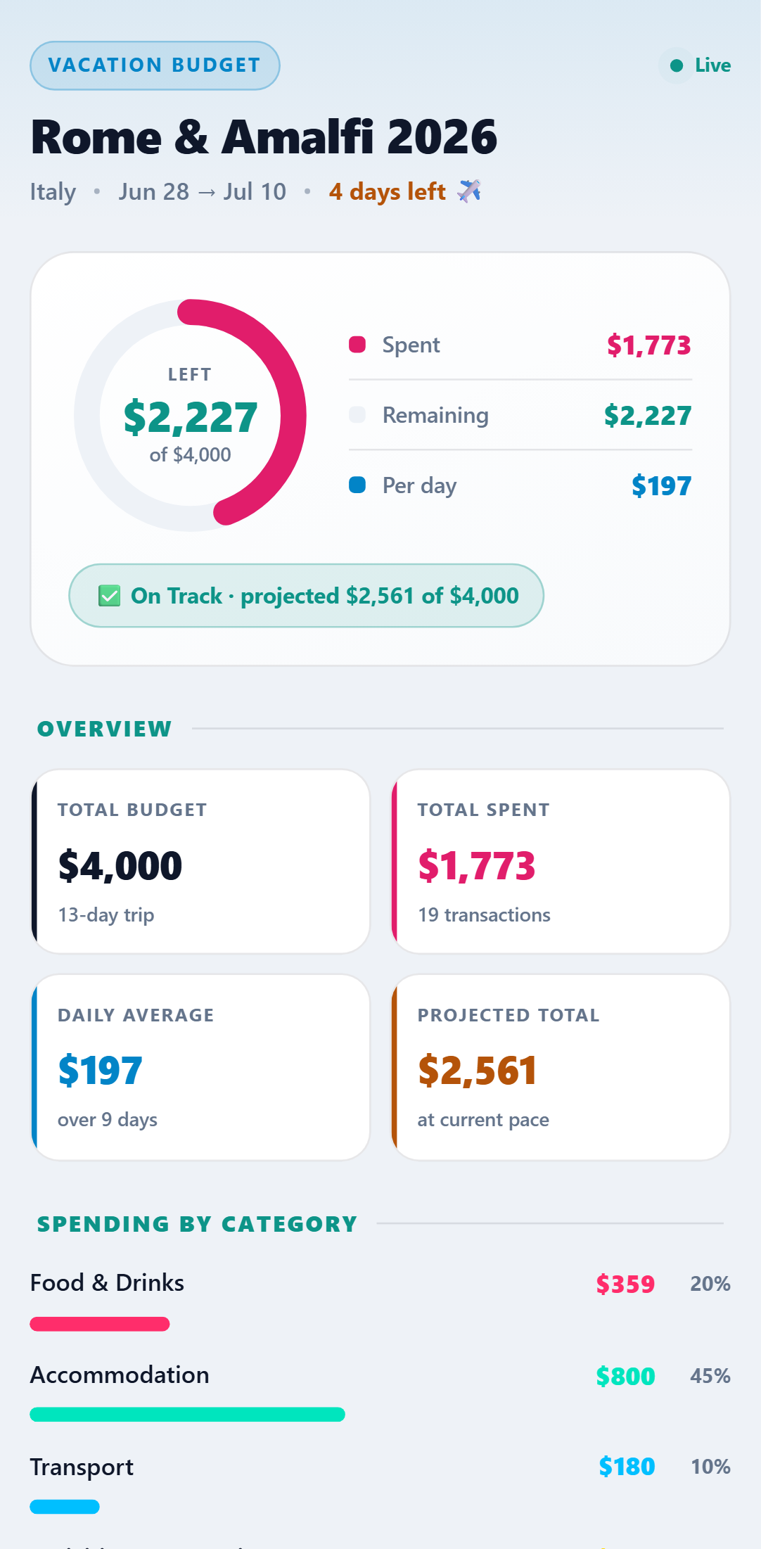 Vacation Budget Tracker — Daylight theme