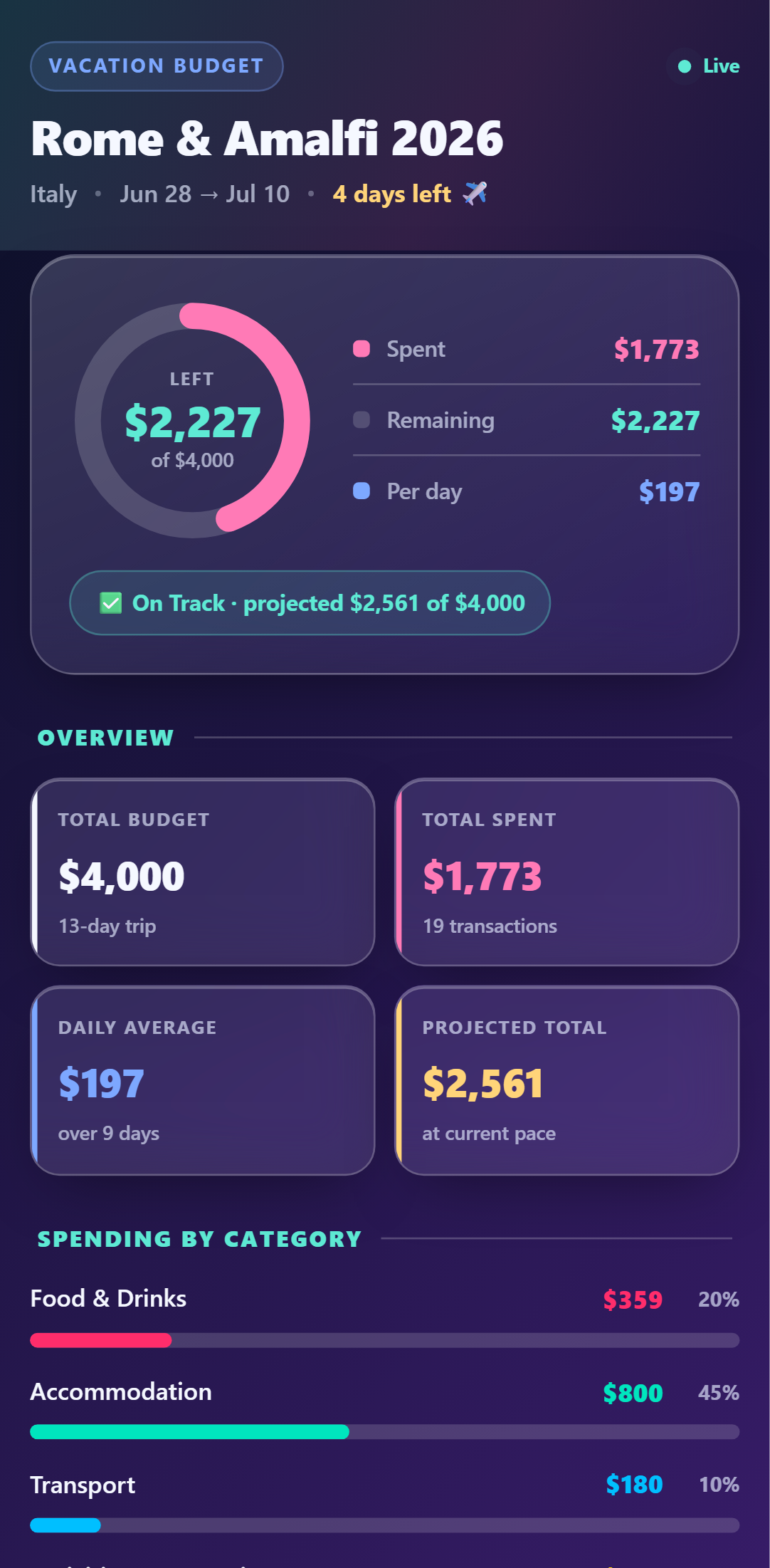 Vacation Budget Tracker — Glass theme